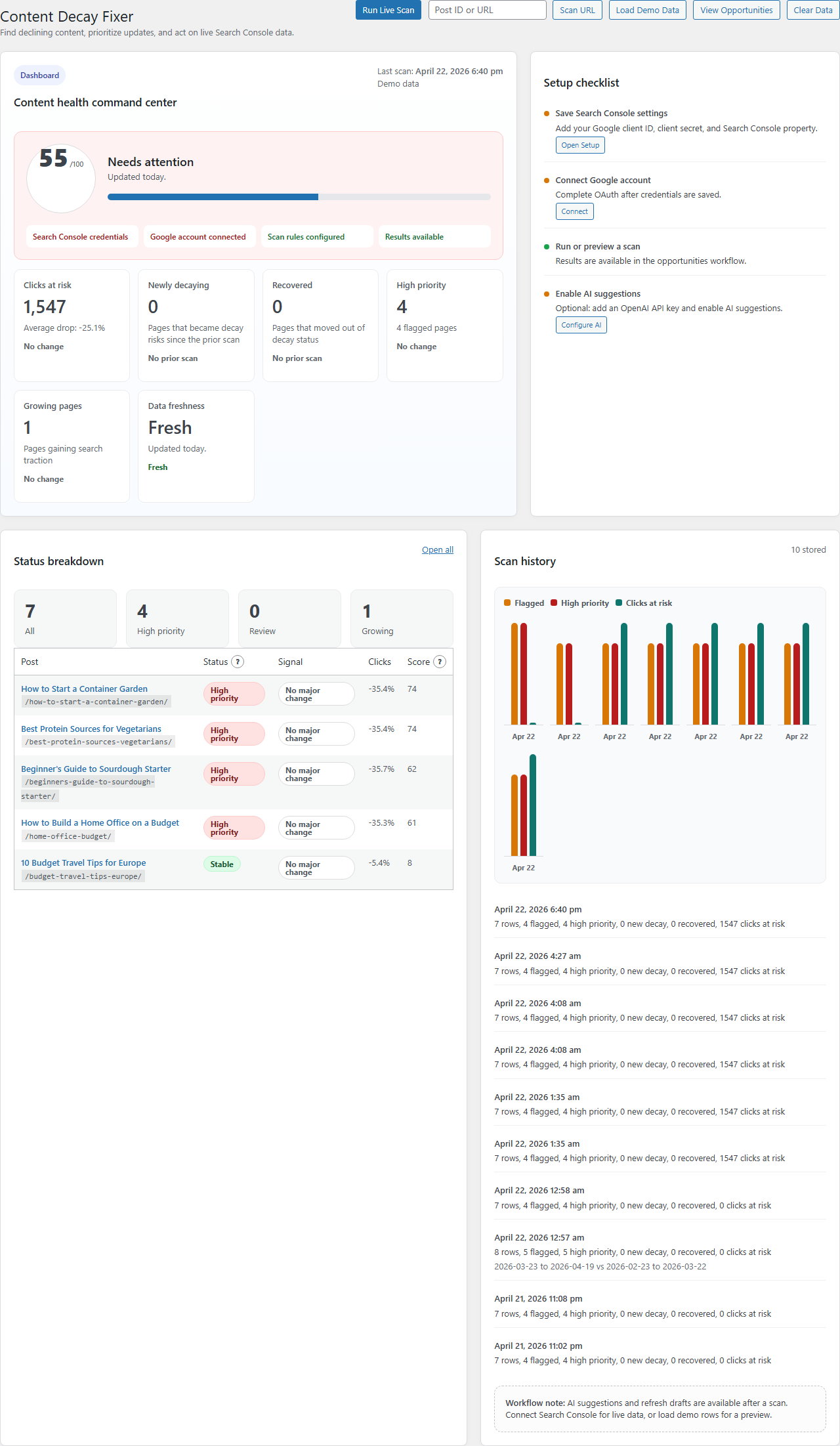Content Decay Fixer dashboard with health score, setup checklist, KPI cards, and scan history.